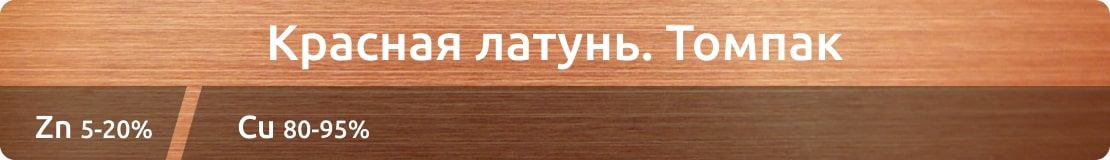 Состав красной латуни